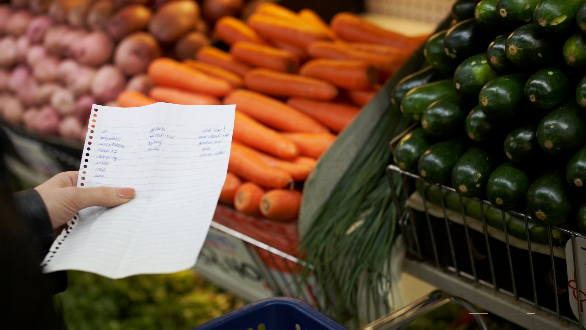 Einkaufsliste für Weihnachtsessen