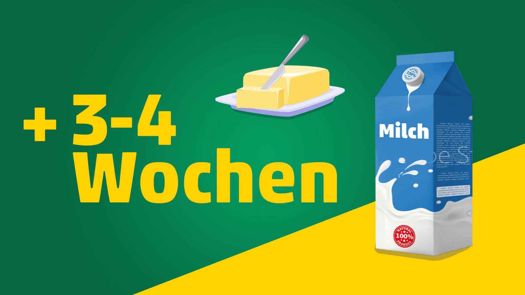 Illustrierte Lebensmittel vor grünem und gelbem Hintergrund
