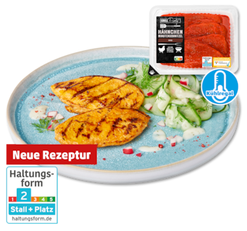 GRILLPARTY Frische Hähnchen-Minutenschnitzel