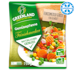 GREENLAND Gemüsepfanne 1.69