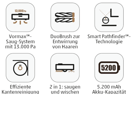 DREAME Bastian Schweinsteiger Saug-und-Wischroboter D20 149.00